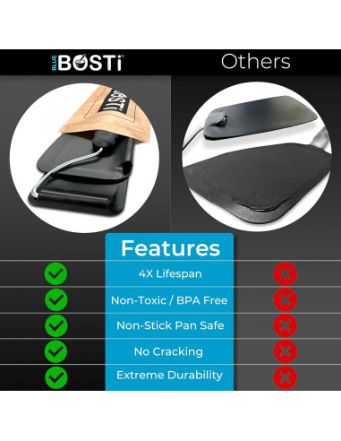 Espátula Giratoria Ajustable Blue Bosti - Resistente al Calor