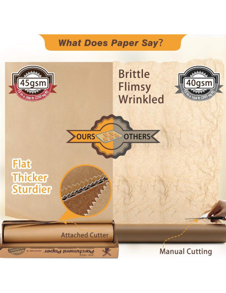 Papel de Hornear HIWARE Sin Blanquear 15" x 60.96 m - 250 ft