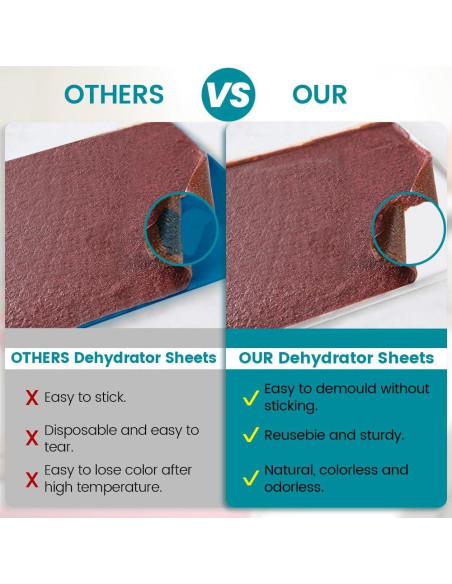 Juego de 16 Bandejas de Deshidratador Cercker Silicona 28 cm