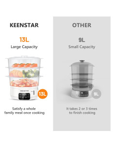 Vaporera Eléctrica KEENSTAR 13.7QT Programable 800W Blanca 2