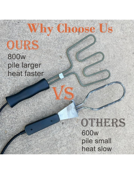 Encendedor de Carbón Eléctrico ASANMA 800W para Parrilla BBQ