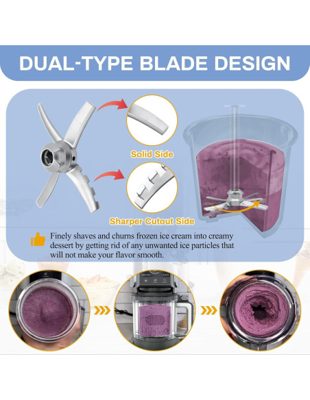 Repuesto Paleta Mezcladora NANOBABY para Ninja Deluxe NC500