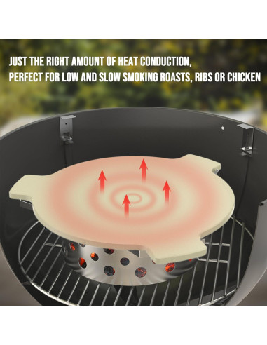 Controlador de Calor de Carbón Skyflame Kit de Ahumado 22"/26"