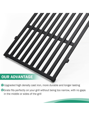 Kit de Repuesto Criditpid para Parrilla Weber Spirit 200