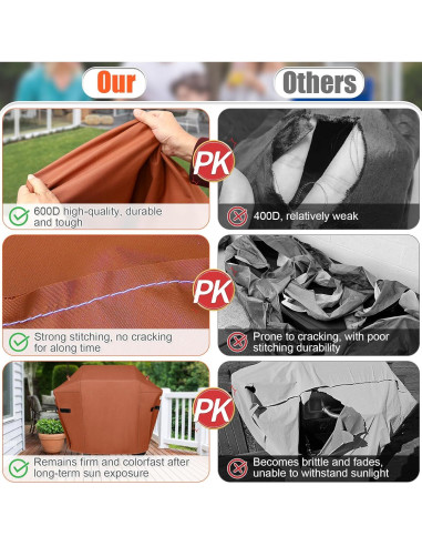 Funda para Parrilla QuliMetal 51" Impermeable y Antidecoloración