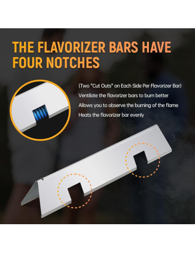Barras Saborizadoras RuiTEERS para Parrilla Weber Spirit 300