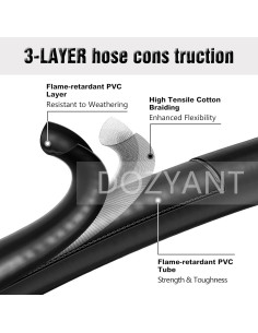 Regulador de Propano DOZYANT 1.07m con Manguera QCC1 2