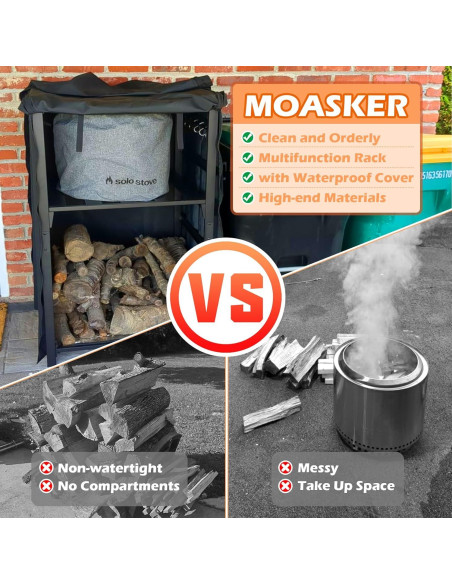 Estante de Almacenamiento de Leña MOASKER con Cubierta Impermeable