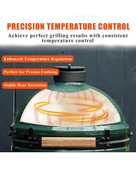 Junta de Parrilla Autoadhesiva Dallden para Big Green Egg L/XL/XXL