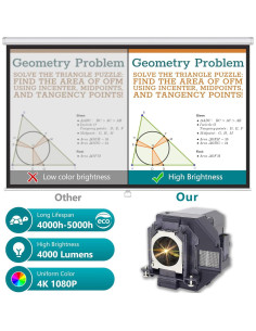 Bombilla de Proyector Supermait A++ ELPLP96 para EPSON 2