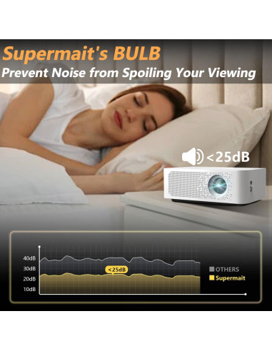 Lámpara de Proyector Supermait 5J.JEE05.001 Compatible BENQ