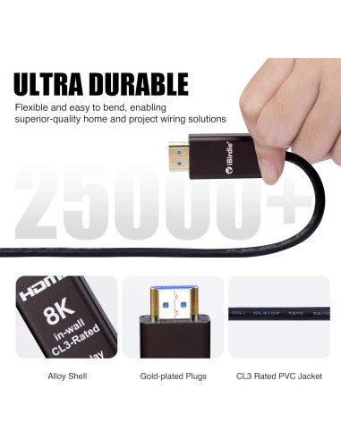 Cable HDMI de fibra óptica iBirdie 8K 62m CL3 para instalación