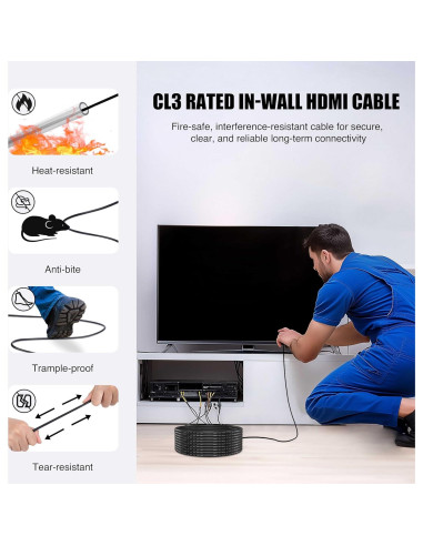 Cable HDMI de fibra óptica iBirdie 8K 62m CL3 para instalación