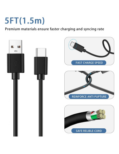Cable de carga USB-C Odonm 1.5M para iPhone y iPad