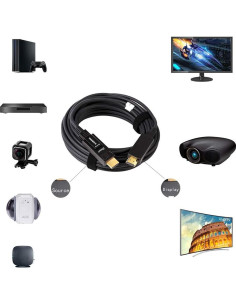 Cable HDMI de fibra óptica DTech 15m 4K 60Hz 18Gbps 2