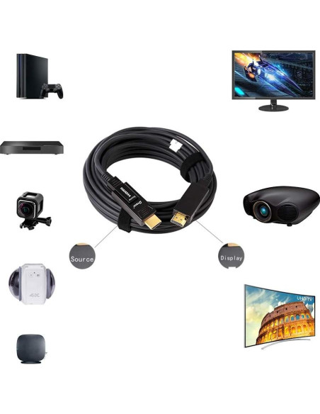 Cable HDMI de fibra óptica DTech 15m 4K 60Hz 18Gbps