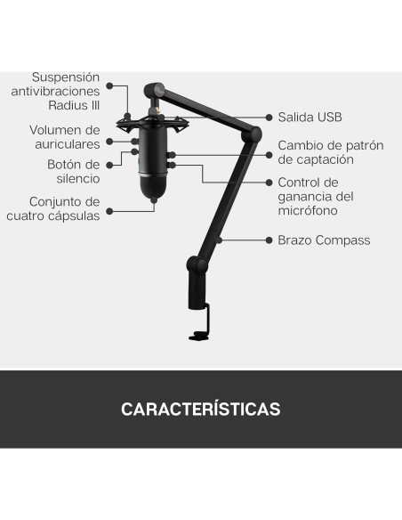 Paquete de transmisión Blue Yeticaster con micrófono USB Yeti