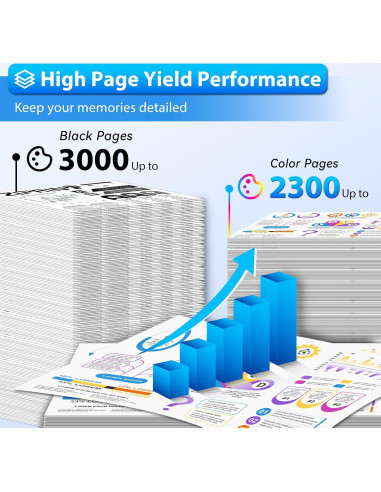 Tóner Compatible ZIPRINT TN229XL 4 Paquete para Brother