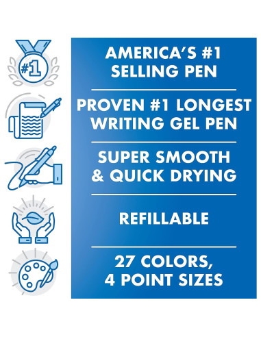 Bolígrafo de Gel Pilot G2 Retráctil 0.7 mm Tinta Negra 36 Unidades