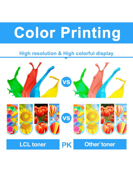 Cartuchos de tinta LCL 962XL Cian Magenta Amarillo para HP