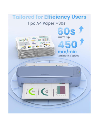 Laminadora Qfun 33 cm A3 9 en 1 con Calentamiento Rápido