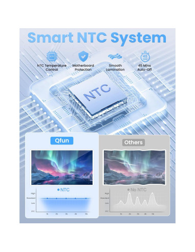 Laminadora Qfun 33 cm A3 9 en 1 con Calentamiento Rápido