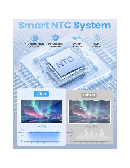 Laminadora Qfun 33 cm A3 9 en 1 con Calentamiento Rápido