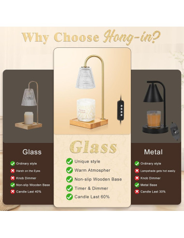 Lámpara Calentadora de Velas Hong-in con Temporizador y 4 Brillos