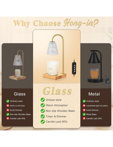 Lámpara Calentadora de Velas Hong-in con Temporizador y 4 Brillos