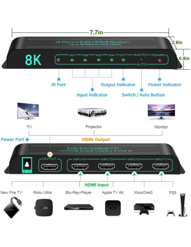 Interruptor HDMI 8K SkycropHD 4 en 1 Automático 48Gbps