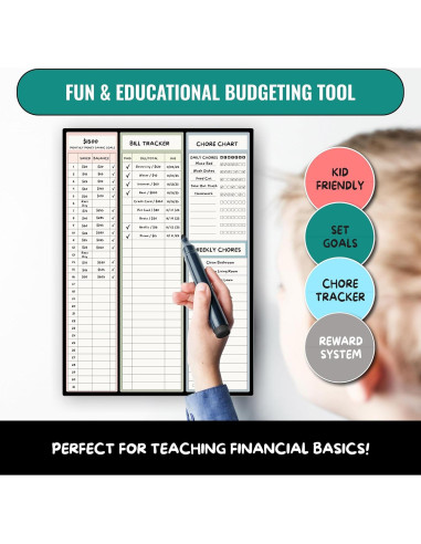 Planificador Magnético de Presupuesto Sunsella 25.4x35.6 cm