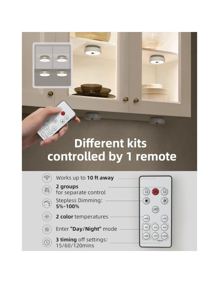 EZVALO Luces de Puck LED Recargables 3 Pack con Sensor