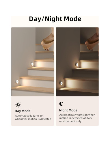 EZVALO Luces de Puck LED Recargables 3 Pack con Sensor