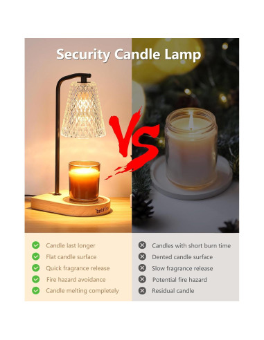 Lámpara Calentadora de Velas Eléctrica Leakind con Temporizador