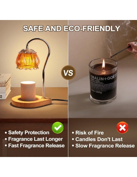 Lámpara Calentadora de Velas Gr8Gardens Naranja Regulable 50W