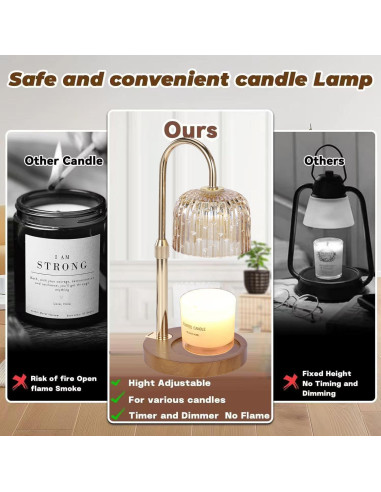 2 Pack Luz Calentador de Velas Eléctrico Qinsar 50W Dimmable