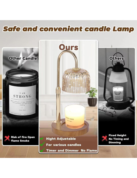 2 Pack Luz Calentador de Velas Eléctrico Qinsar 50W Dimmable