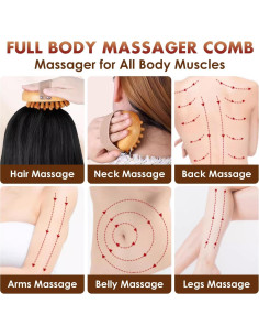 Peine de Masaje de Cuero Cabelludo BORNBYME Gua Sha 7.6cm 2