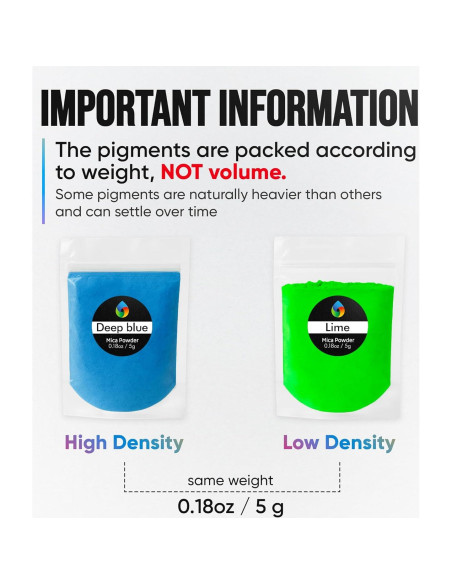 Pó de Mica 30 Colores Resina Epóxica - Pigmentos No Tóxicos