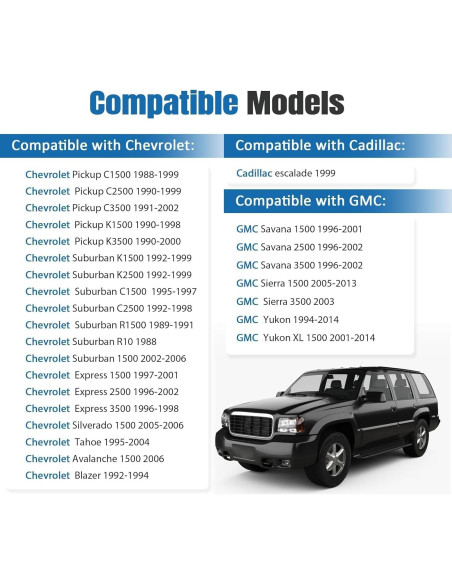Cubiertas de Tuercas de Rueda Panwarmoll 24 Piezas M27 Hex 22mm