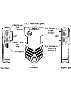 Repelente Ultrasonido para Murciélagos Cleanrth CB006 - Seguro y Efectivo 2