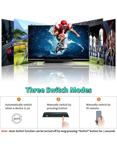 Interruptor HDMI 8K SkycropHD 4 en 1 Automático 48Gbps