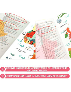 Libro de Rompecabezas Geográficos Mnemotecnia ML-1 154 Piezas 2