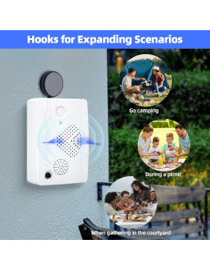 Repelente Ultrasónico de Murciélagos Jahy2Tech - 2 Unidades 2