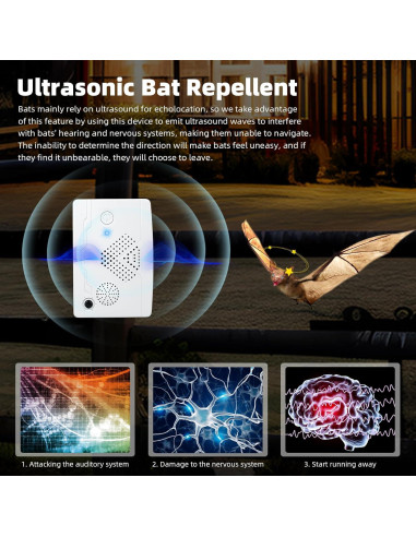 Repelente Ultrasónico de Murciélagos Jahy2Tech - 2 Unidades