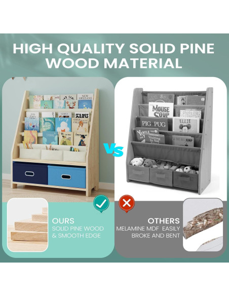 Estante de Libros para Niños EXPERLAM 4 Niveles Madera Azul