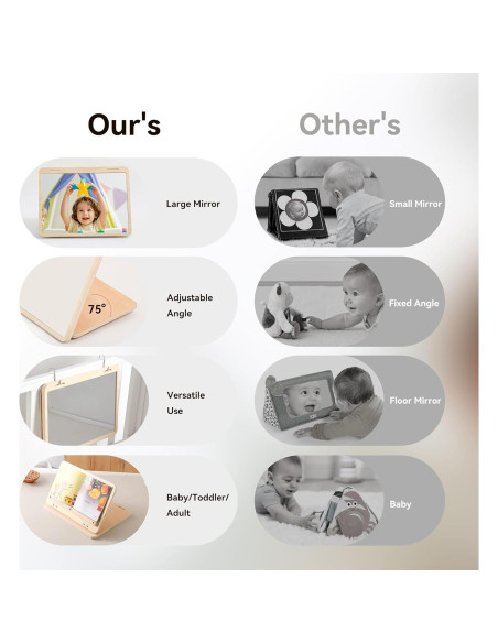 Set de Juego Tummy Time IEATFO con Espejo y Tarjetas Educativas