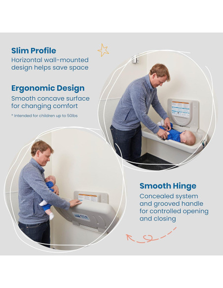 Estación de Cambio de Pared ECR4Kids ELR-17519 91x57cm