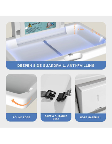 Estación de Cambio de Bebé Plegable Montada en Pared HDPE