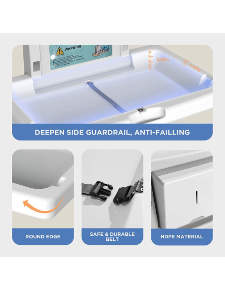 Estación de Cambio de Bebé Plegable Montada en Pared HDPE